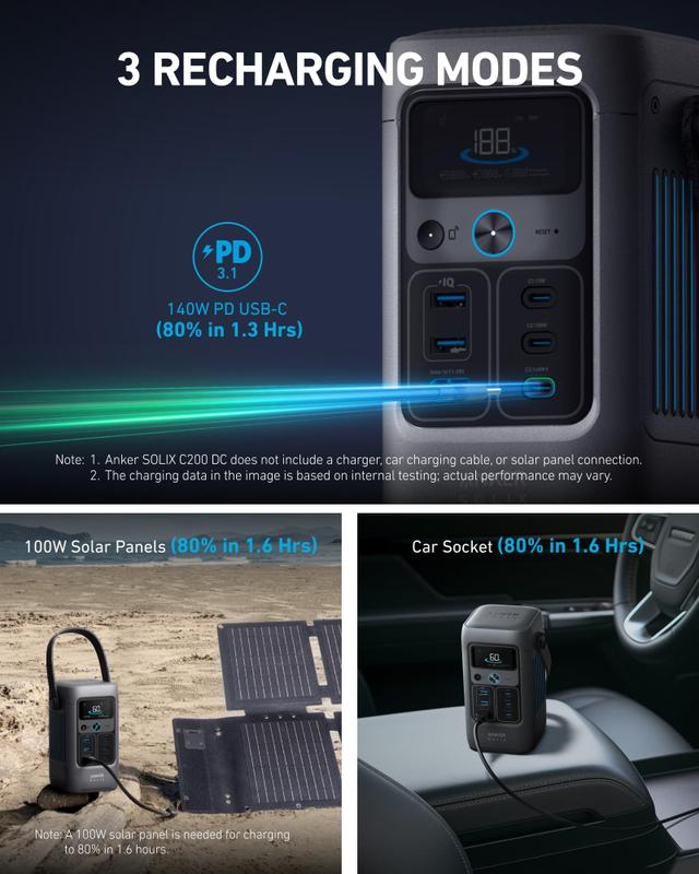 Power Bank Portátil Anker SOLIX C200 - 60.000 mAh / 192Wh